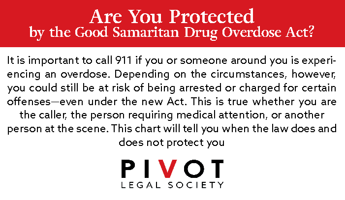 Screenshot of the front of the Good Samaritan Overdose Act Know Your Right card