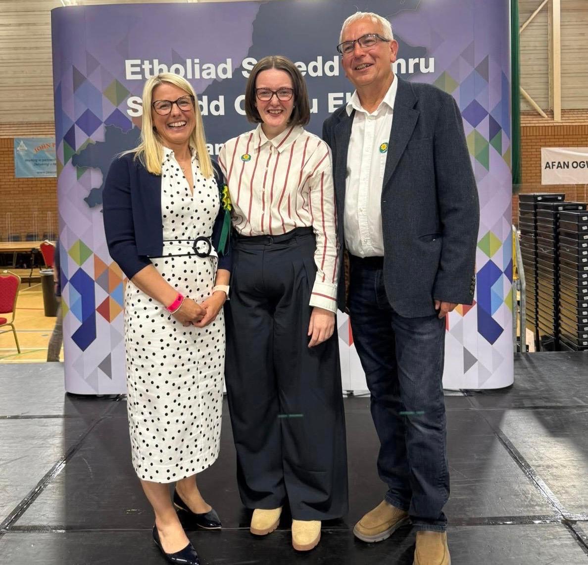 Aelodau Seneddol Afan Ogwr Rhondda 2026