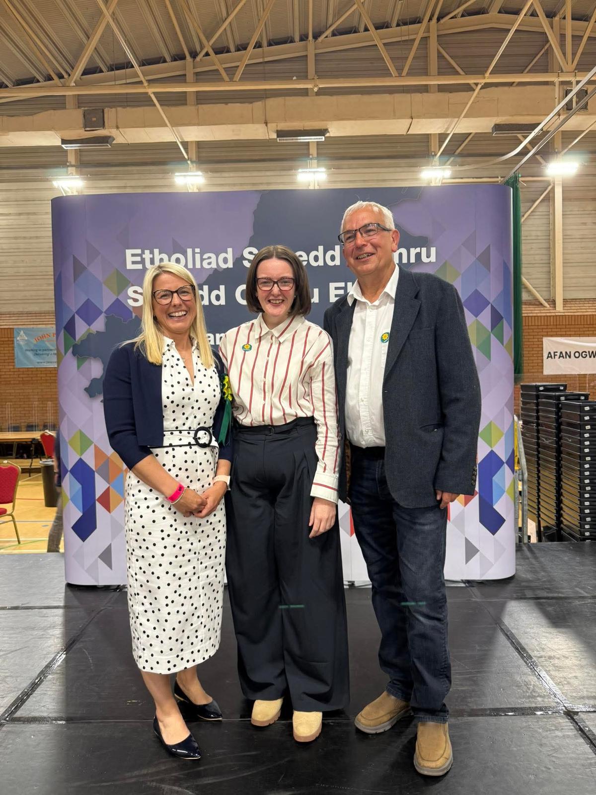 Senedd Members