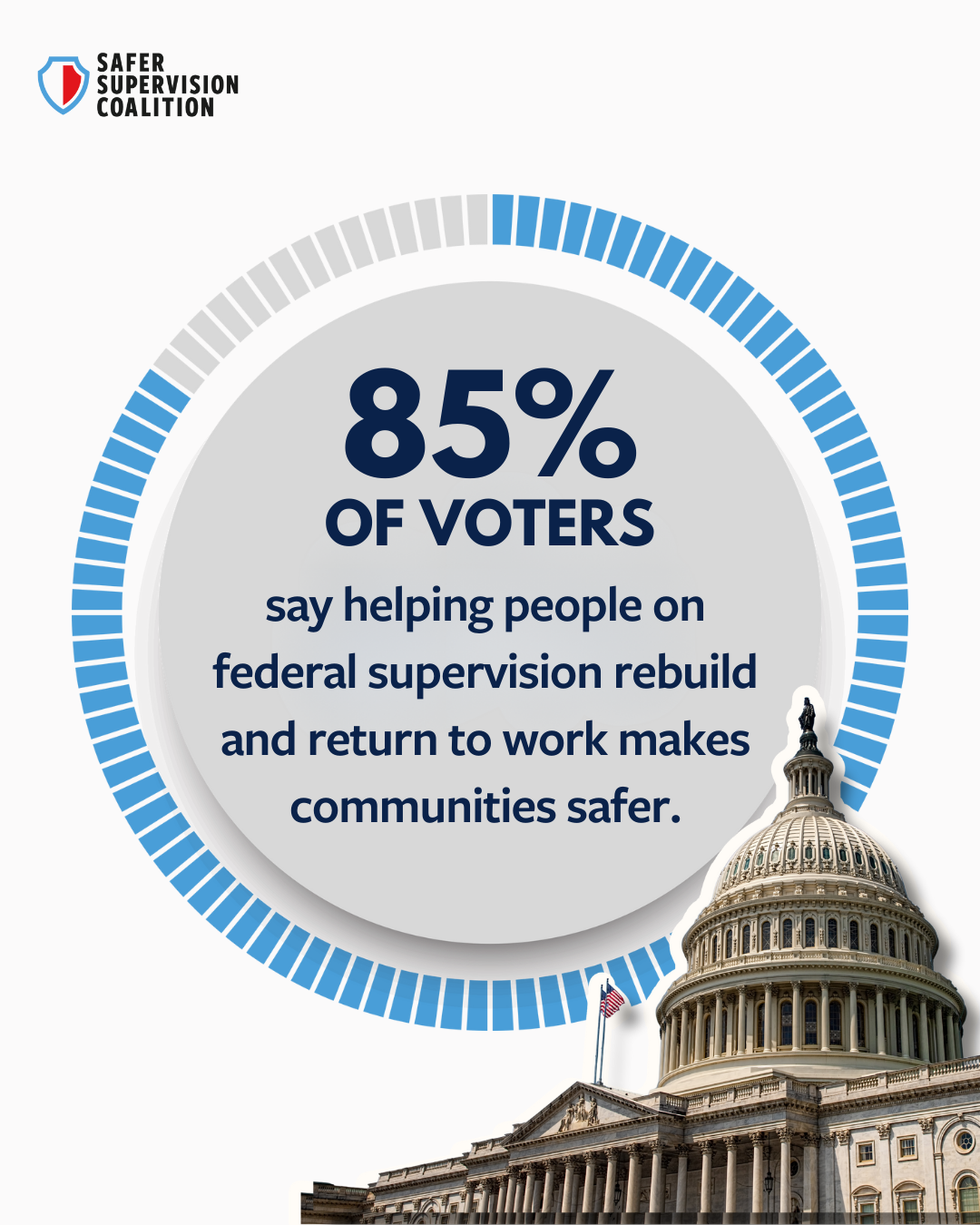 Federal supervision should be purposeful,  not endless. The SAFER Supervision Act ensures fairness and opportunity.