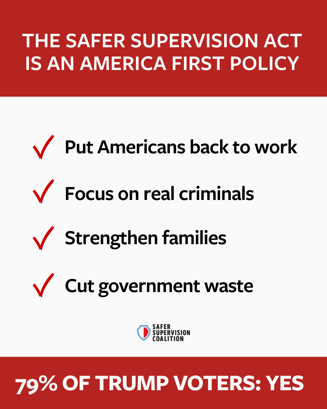 The SAFER Supervision  Act Aims To: Reduce repeat crime, Boost the workforce, Target resources toward those who need it, Cut government waste, Support long-term reintegration
