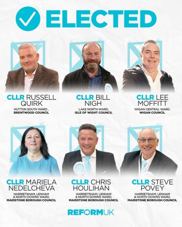 By-Election Wins