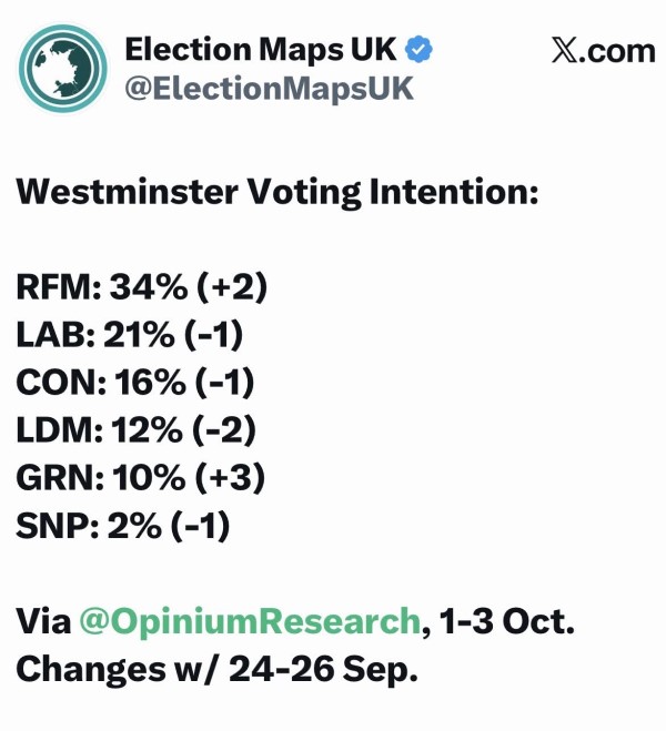 Election Maps UK Westminster Voting Intentio