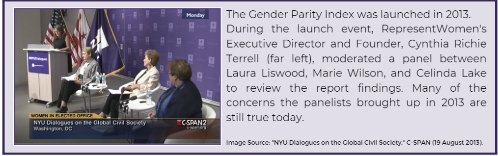 2013 Presentation of the inaugural GPI data  