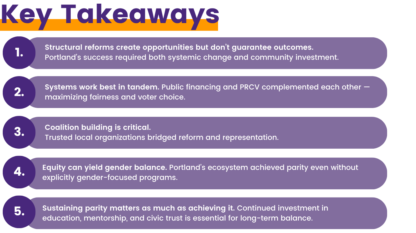 Key Takeaways Portland Report