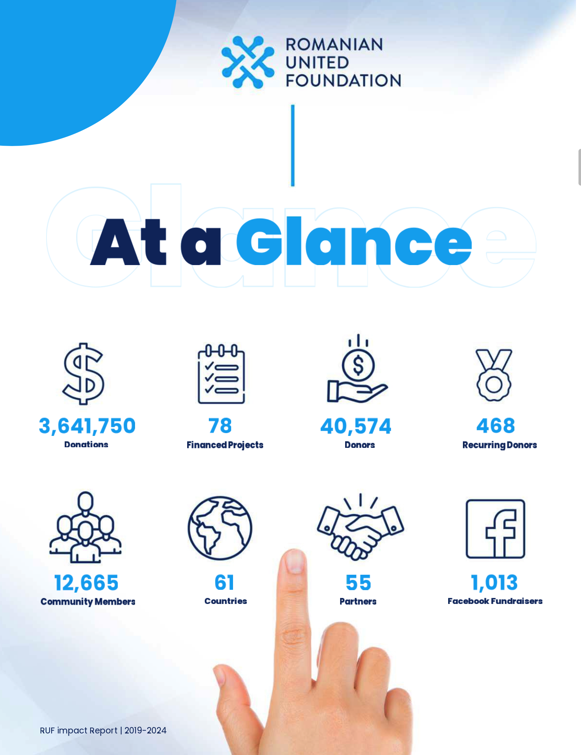 Become a founding angel