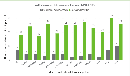 page17image3885058192