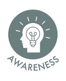 Awareness Logo