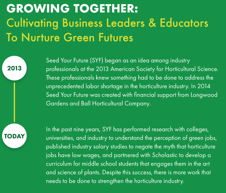 Growing Together - Infographic