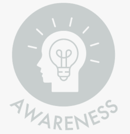 Awareness Logo