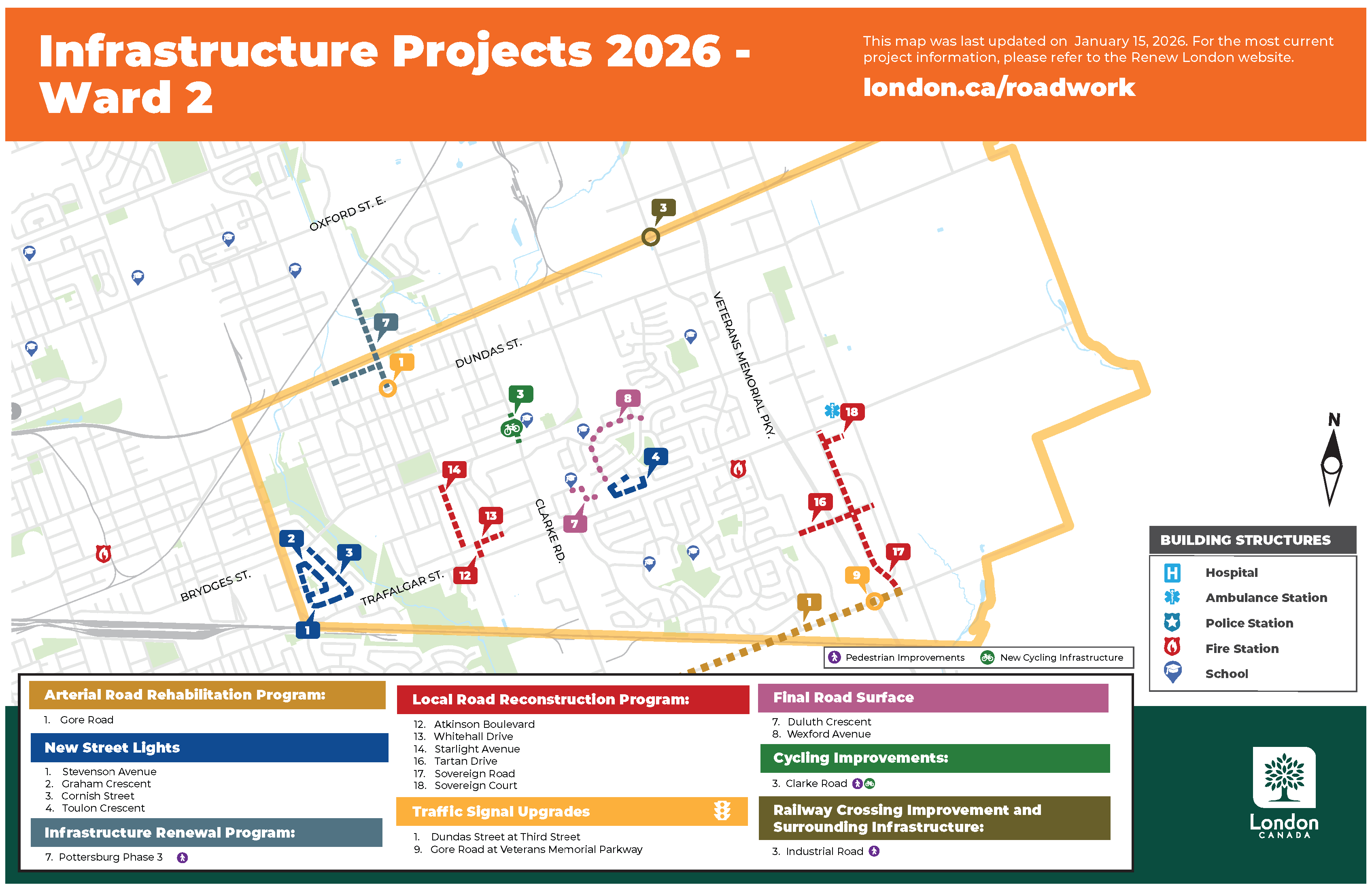Ward 2 2026 Projects