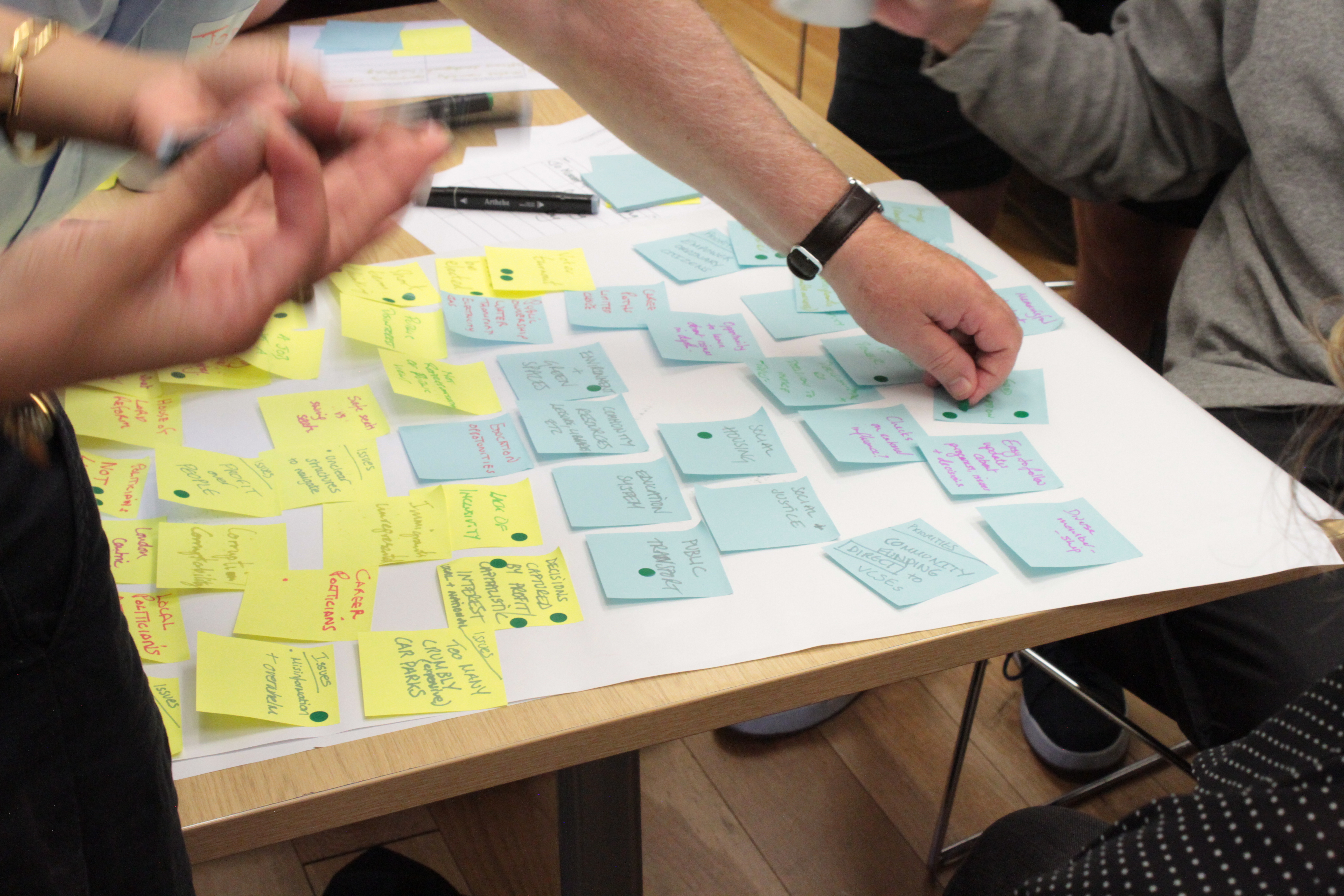 Stickers are placed on post-it notes with ideas written on them