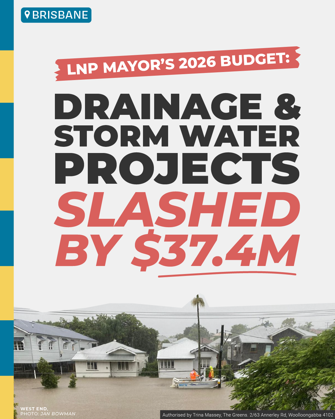 An image credited to Jan Bowman of a flooded street in West End. The words: "LNP Mayor's 2026 Budget: Drainage & Storm Water Projects Slashed by $37.4M."