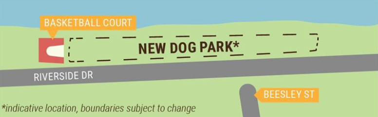 image of proposed dog park location on Riverside Drive near Beesley St