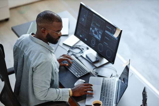Who’s Using AI at Work?