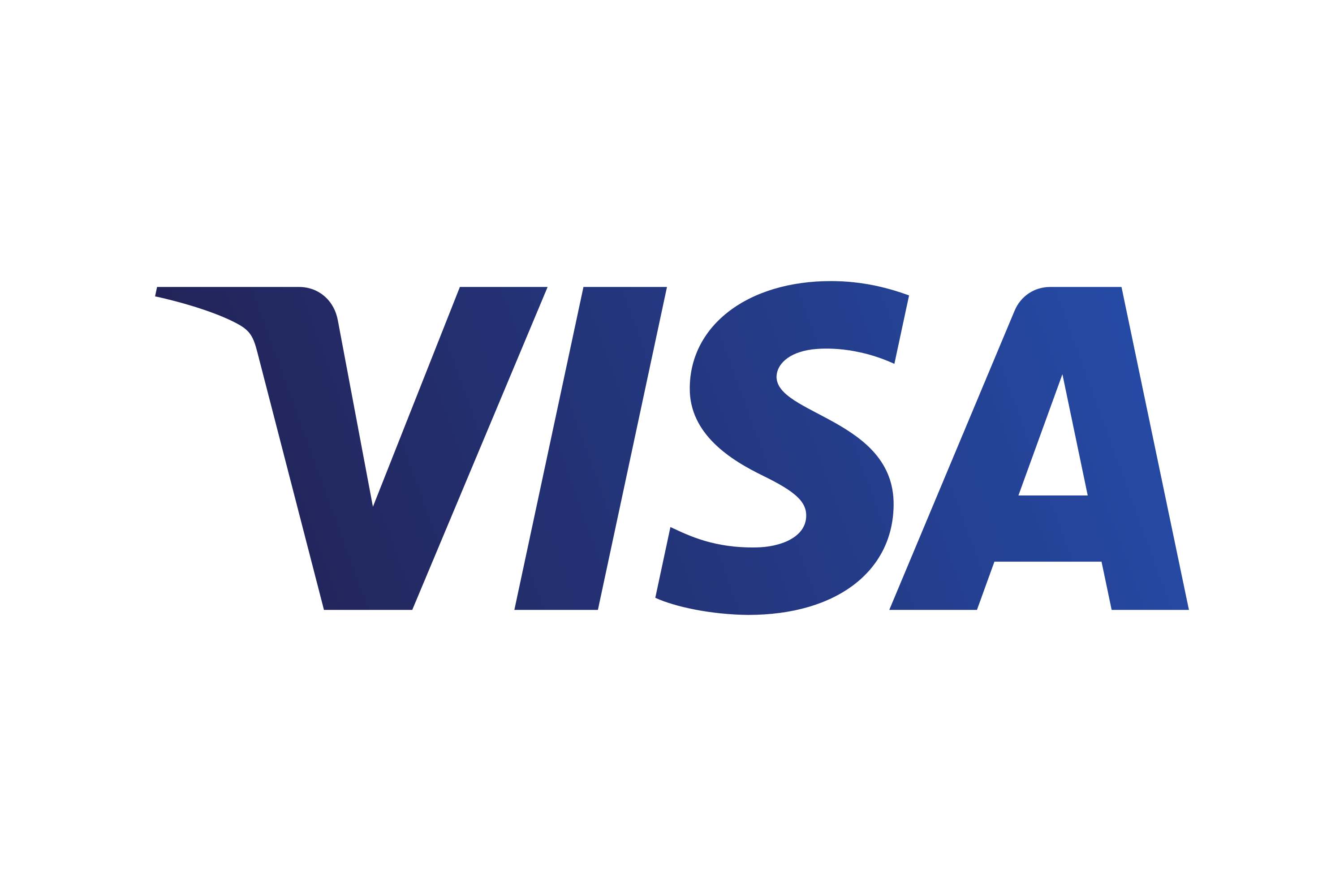 New Polling for Visa