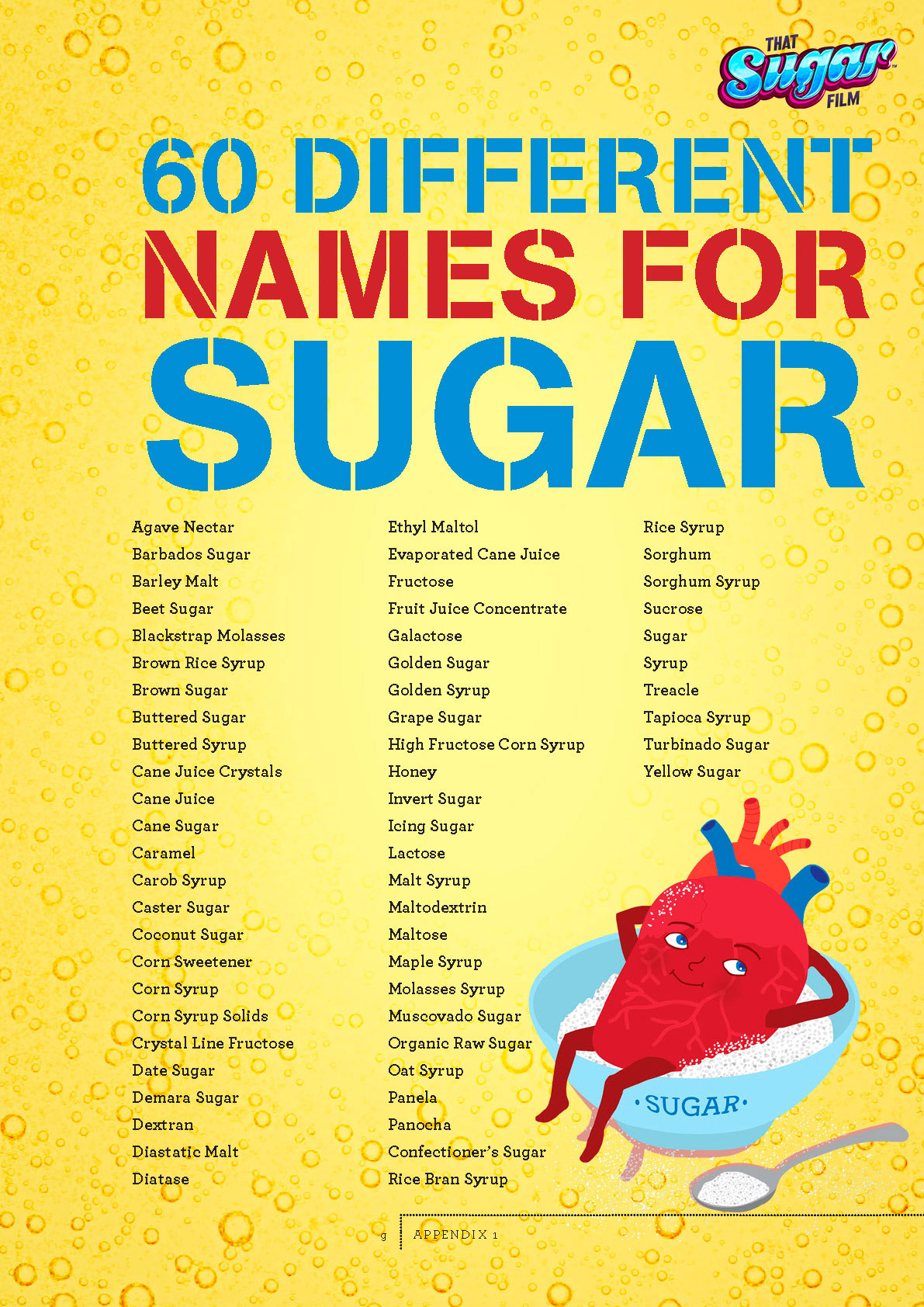 60-names-for-sugar-web.jpg