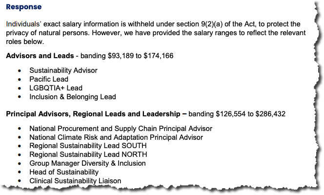 Health NZ OIA response Health NZ OIA response