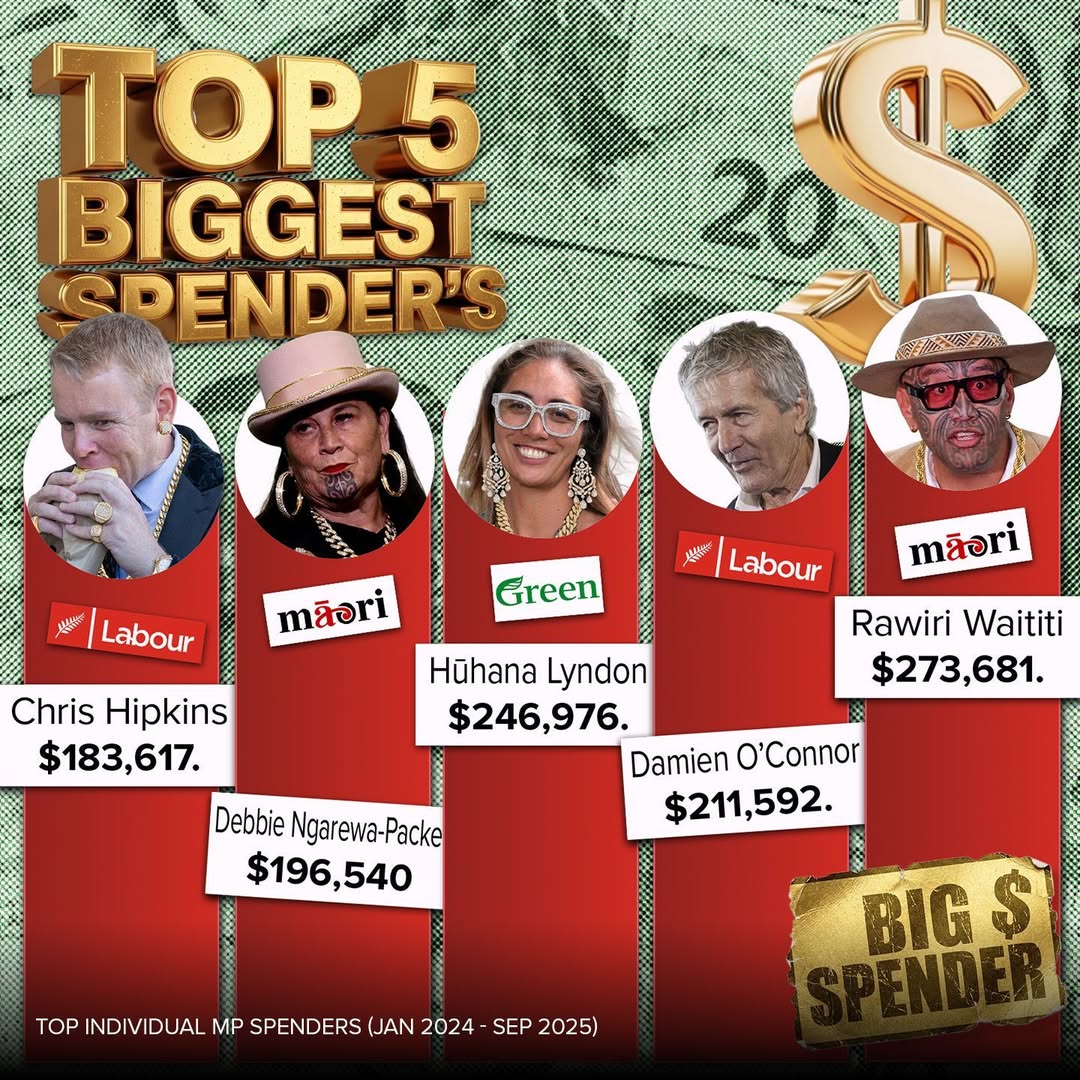 Parliament's top five biggest spenders