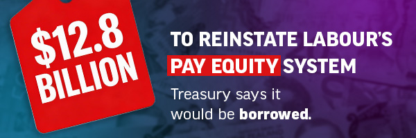 Pay equity changes Pay equity changes