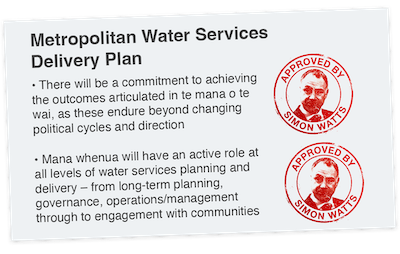 The approved plan The approved plan
