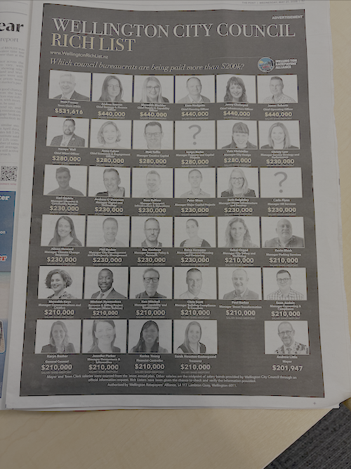 Rich List in The Post