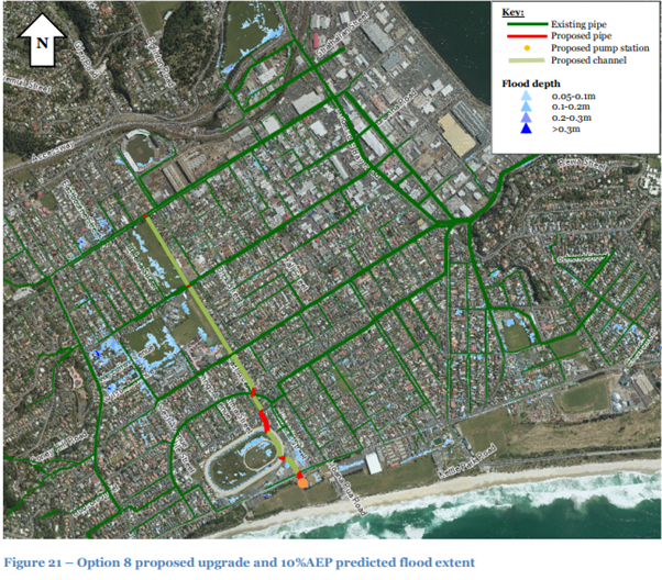 Link 5 Parks & pump from Forbury