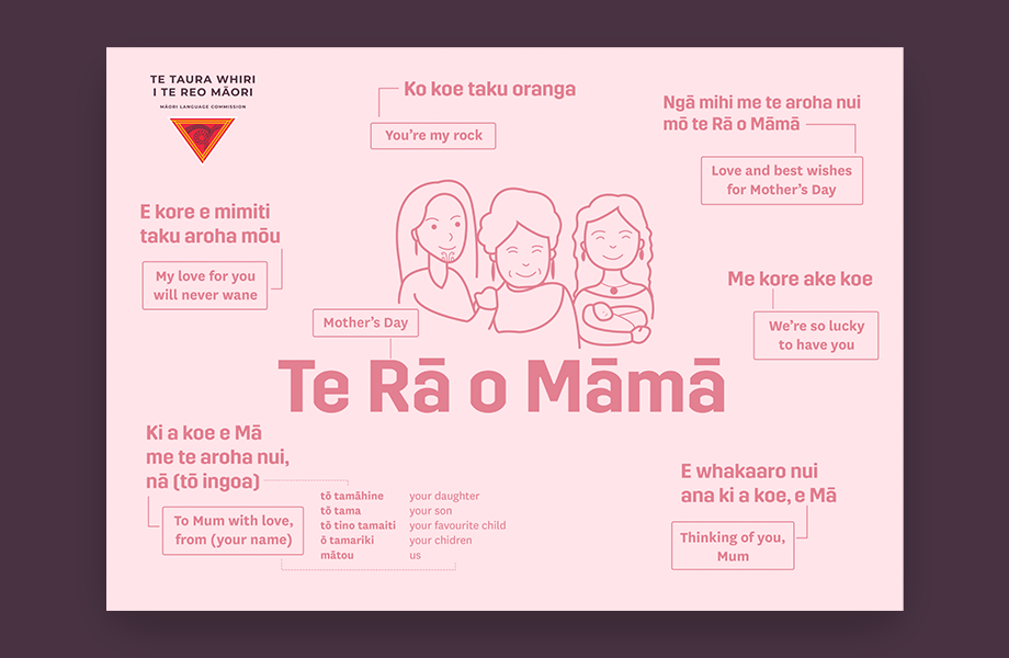 Te Rā o Māmā - Mother's Day preview image 2