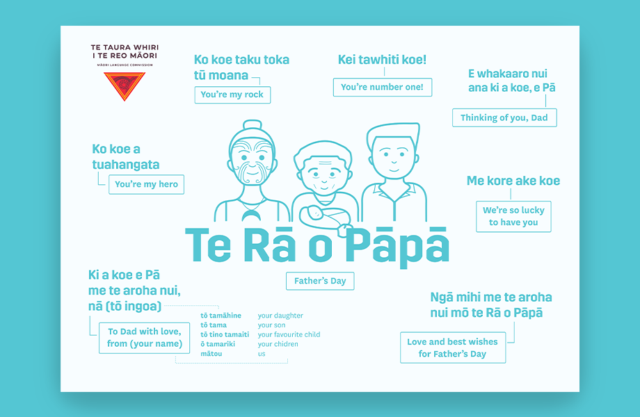 Te Rā o Pāpā - Father's Day preview image 2