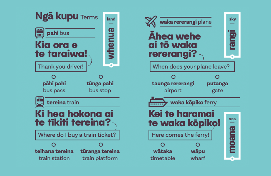 Tīkiti Card preview image 2