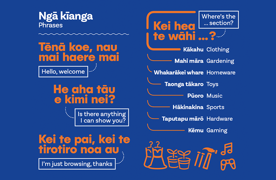 Kōrero Hoko Card preview image 2