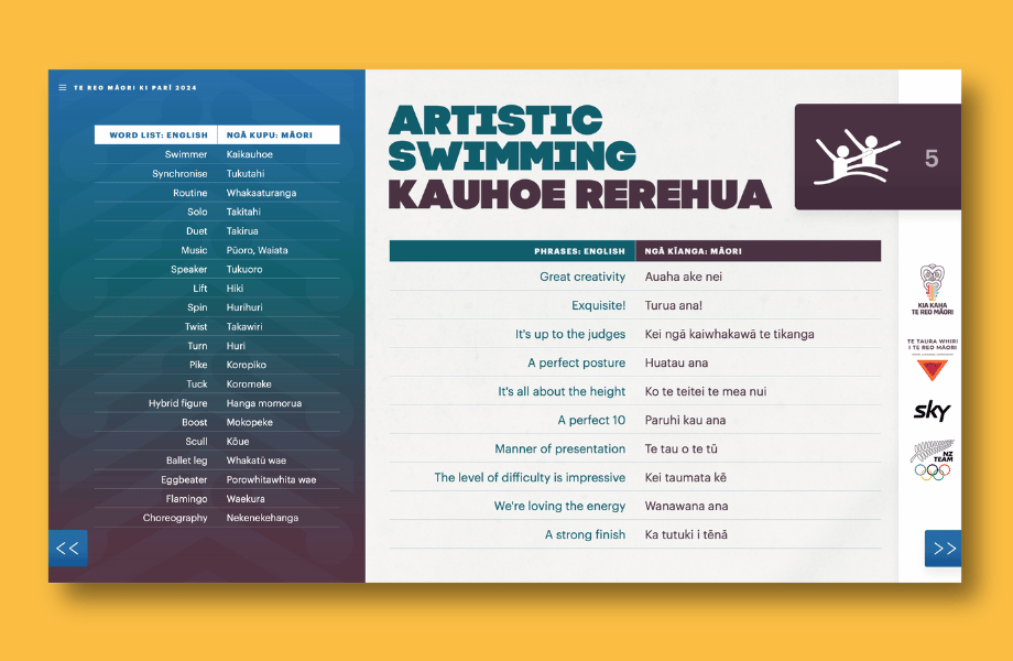 Te Reo Māori ki Parī 2024 preview image 2