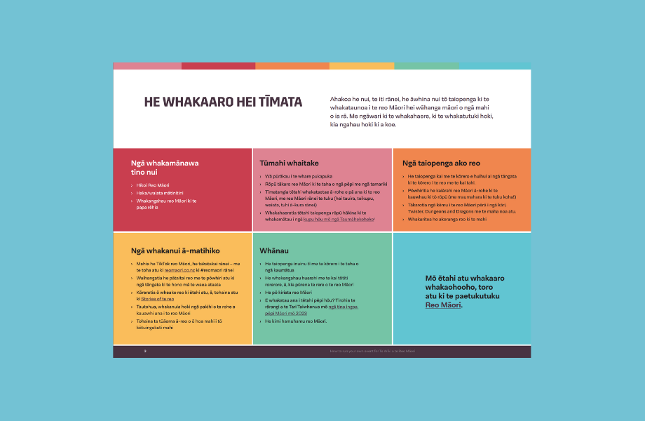 How to run your own event for Te Wiki o te Reo Māori  preview image 2