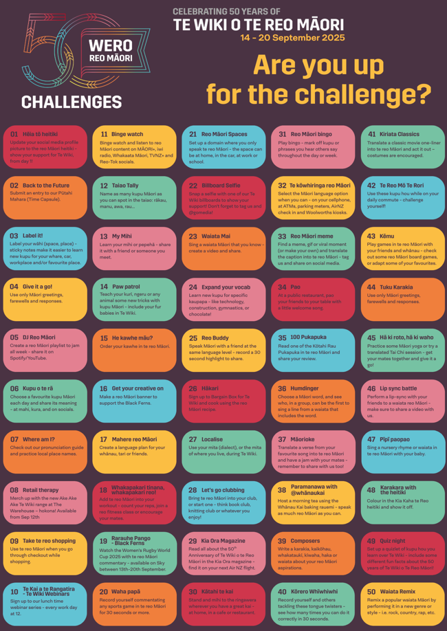 Are you up for the challenge preview image