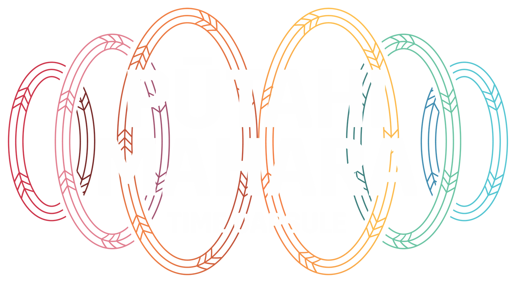 Pūtahi Mahara | Time Capsule banner