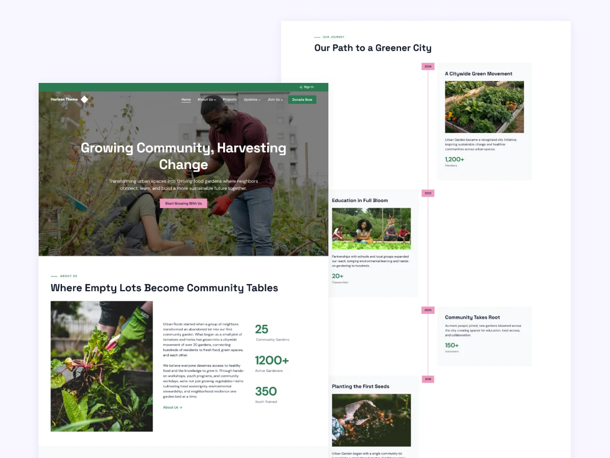 Different page layout using the Horizon theme