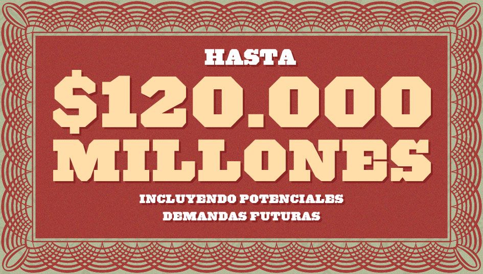 Hasta: 120 mil millones (incluido otras demandas potenciales tenedores de bonos)