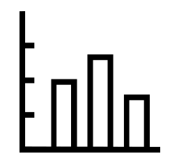 fpo