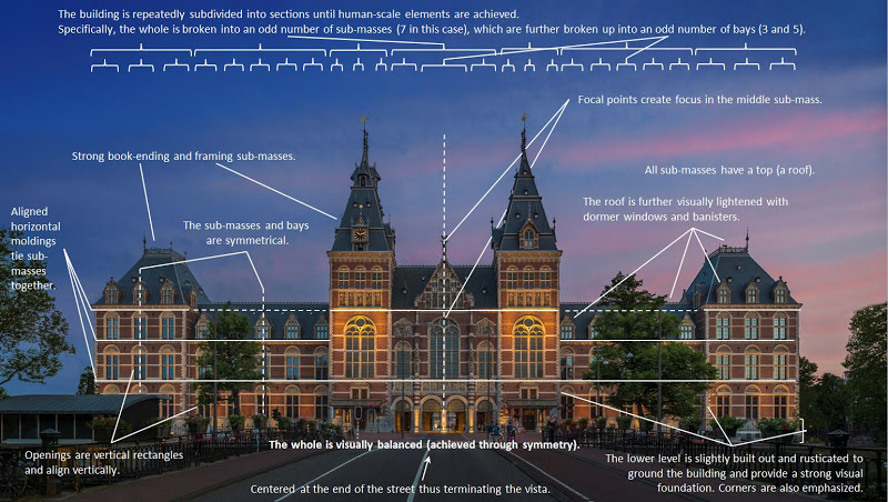 Rijksmuseum