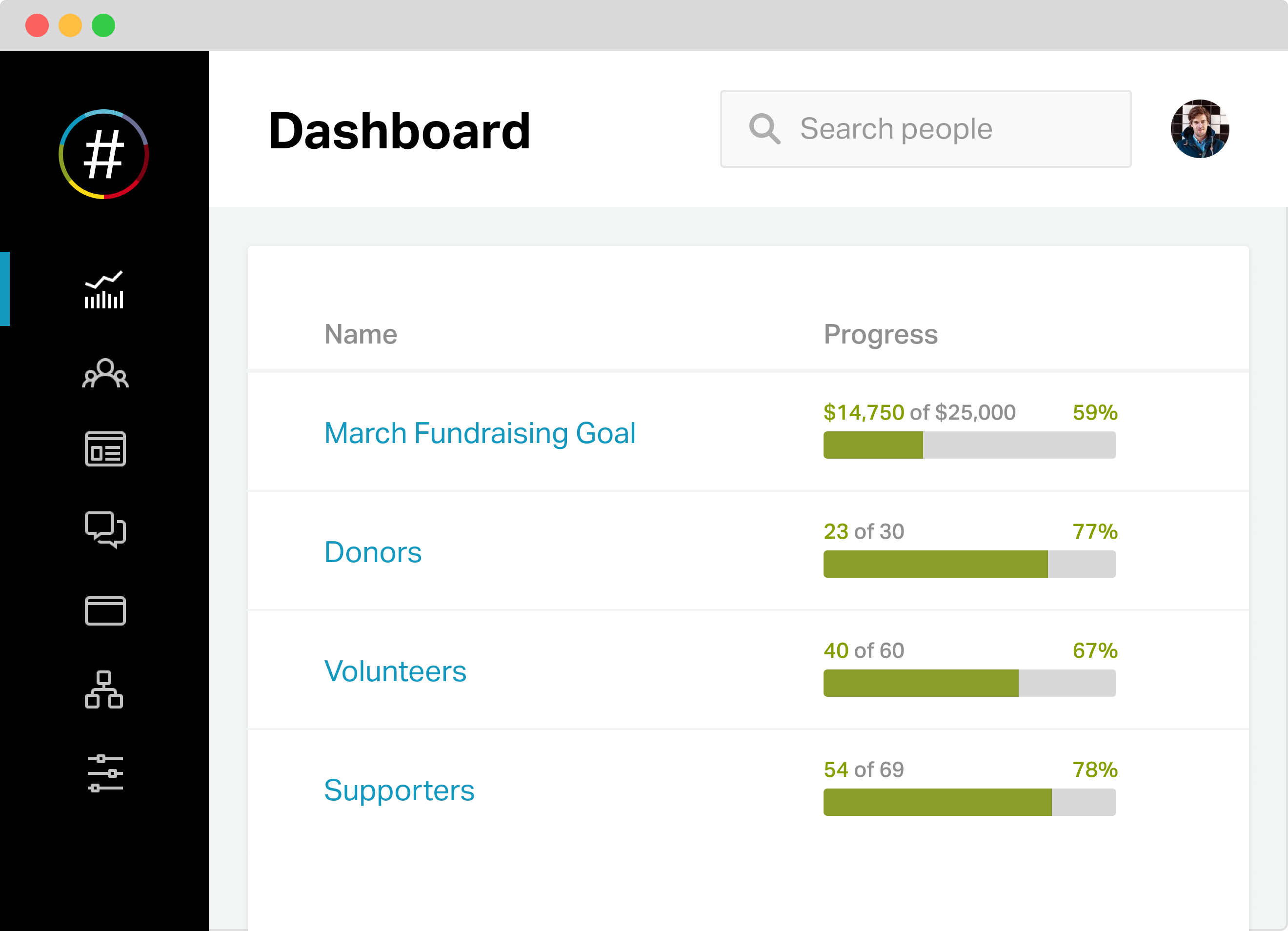 Screenshot: NationBuilder