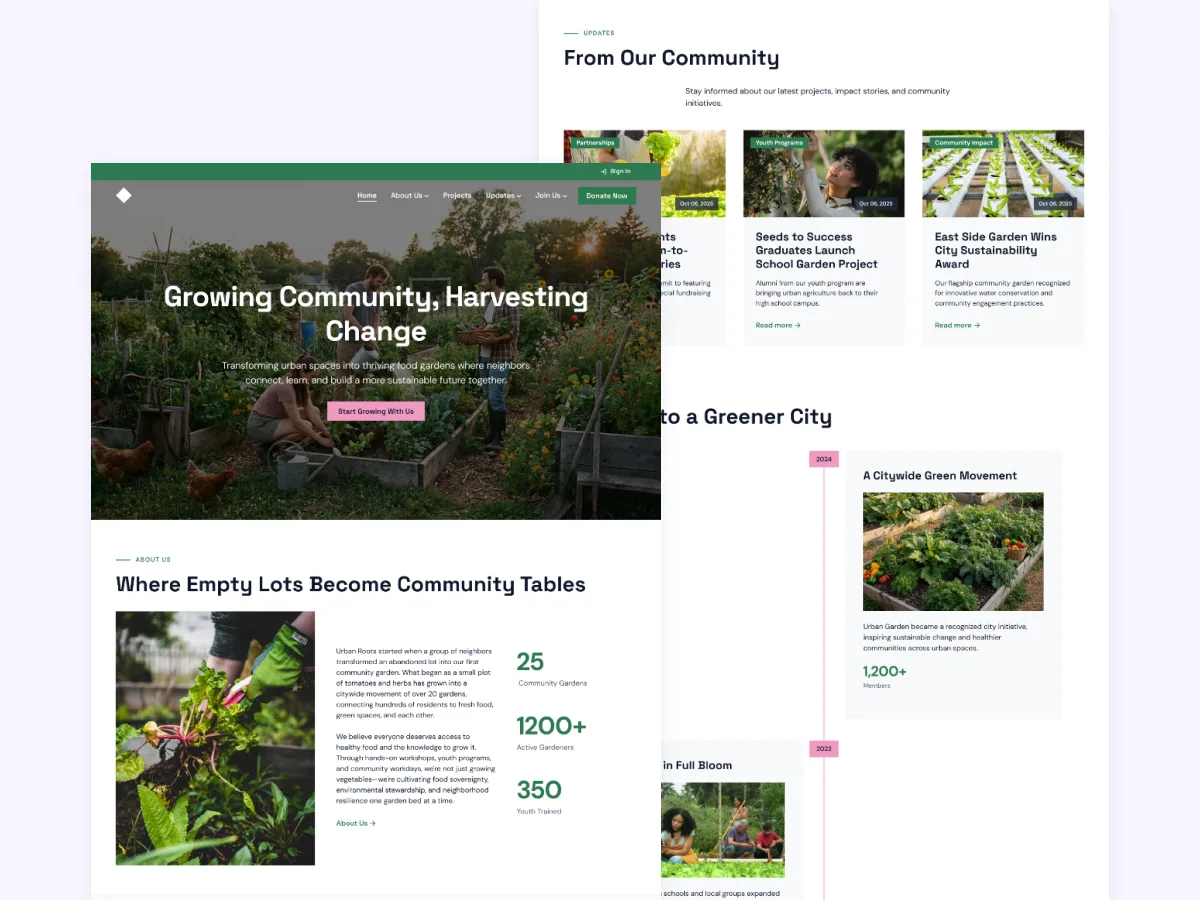 Different page layout using the Horizon theme