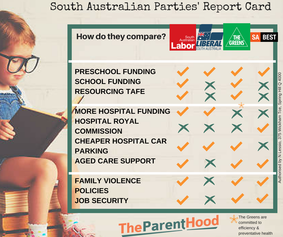 SA Election - ELECTION-EVE UPDATE!