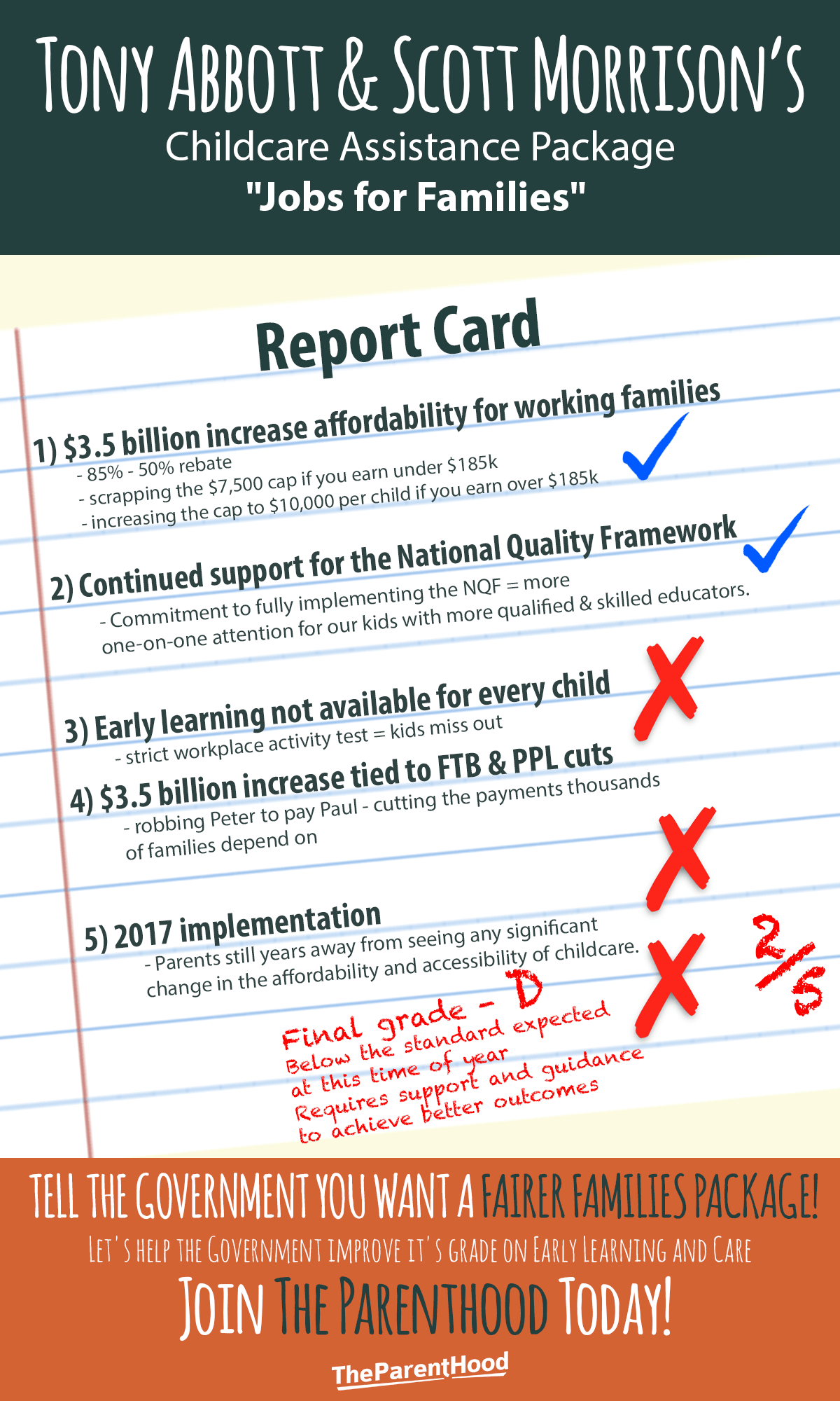 FPReportCard2.png