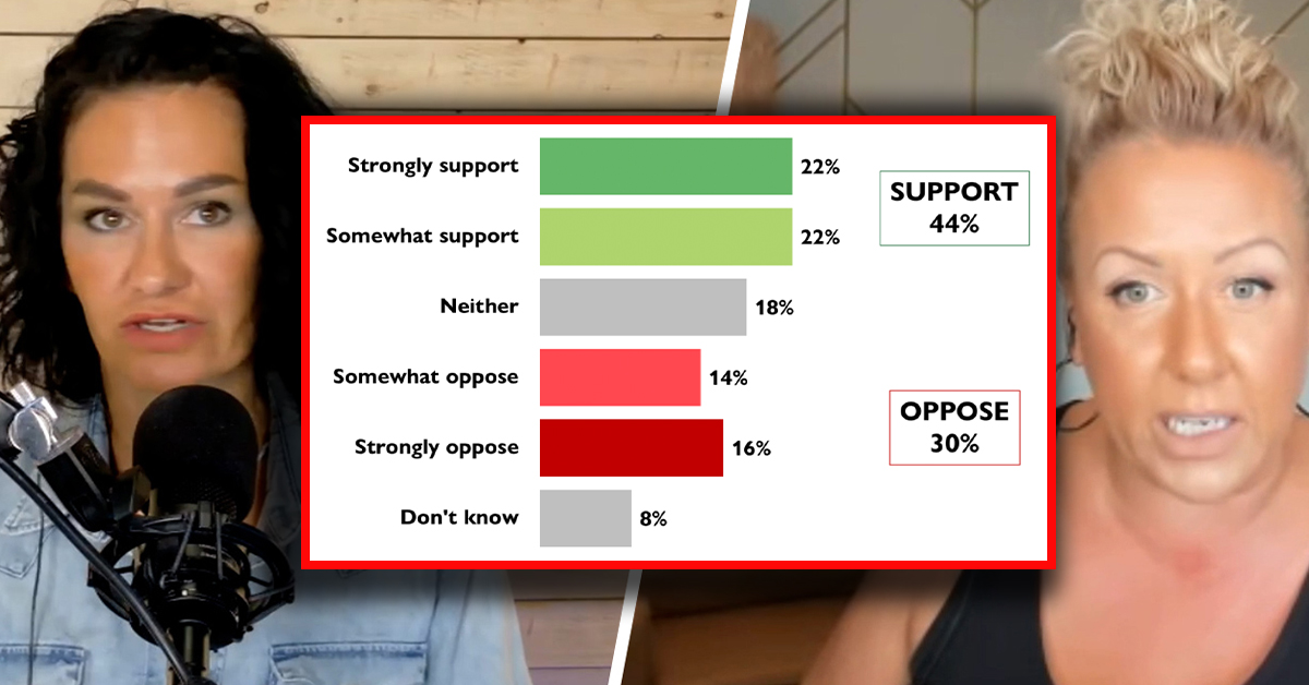 Nearly half of Canadians want end to Temporary Foreign Worker Program
