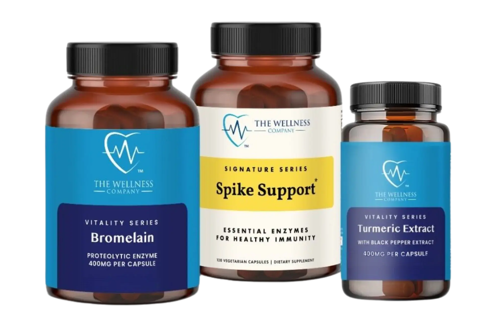 The Wellness Company Detox Bundle