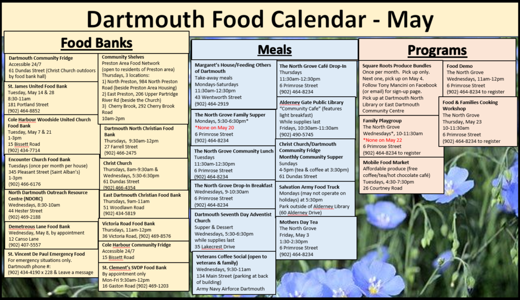 Thank you Dartmouth North & Alderney Gate Public Libraries for putting this together