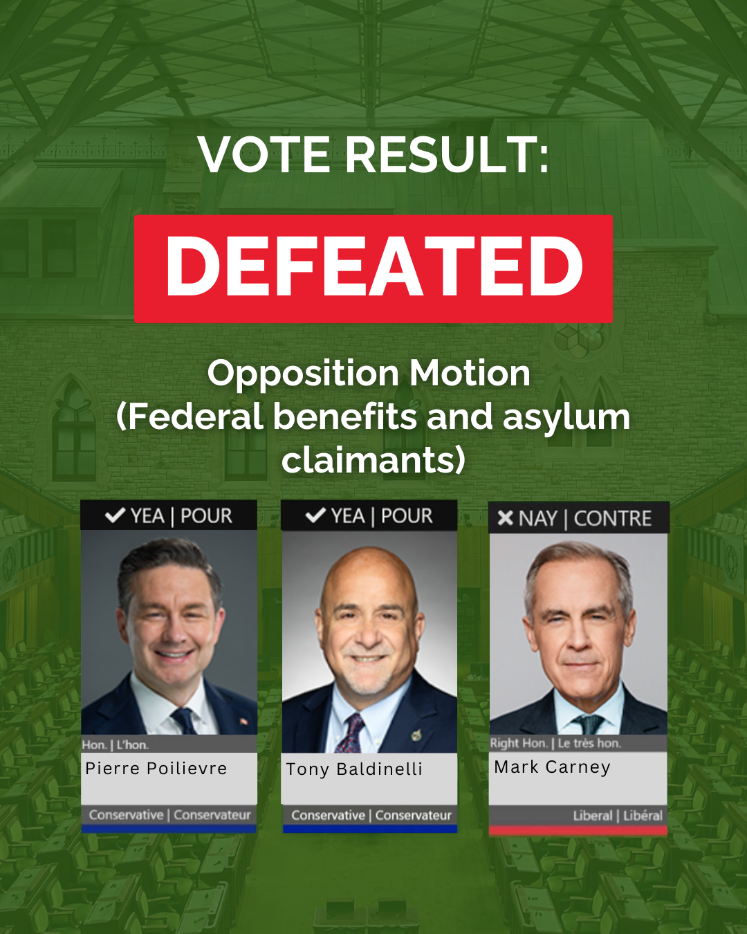 Liberals vote against Motion to Halt Interim Federal Benefits Program