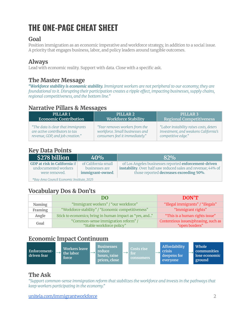 BUSINESS LEADERS TOOLKIT