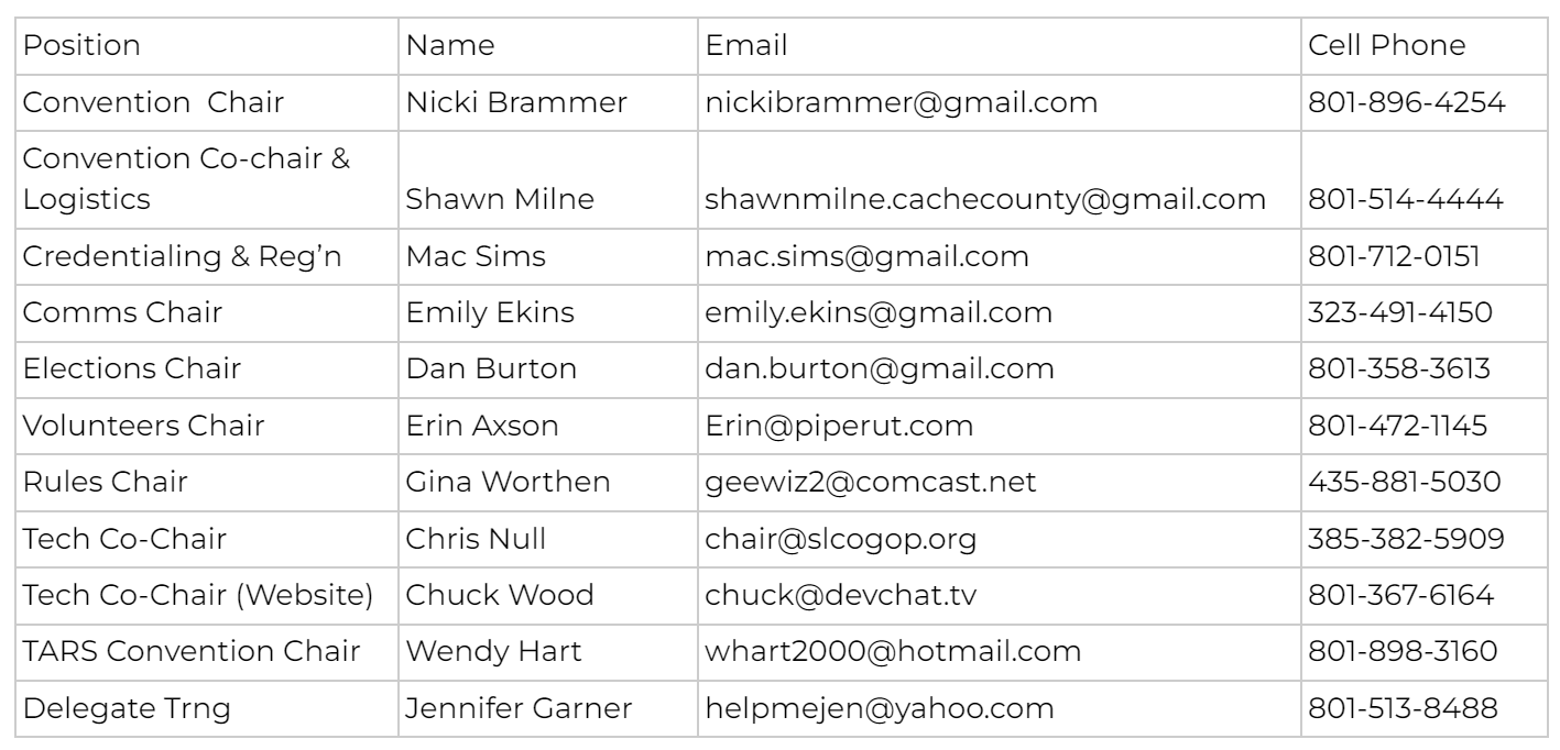 Committee Contact Information