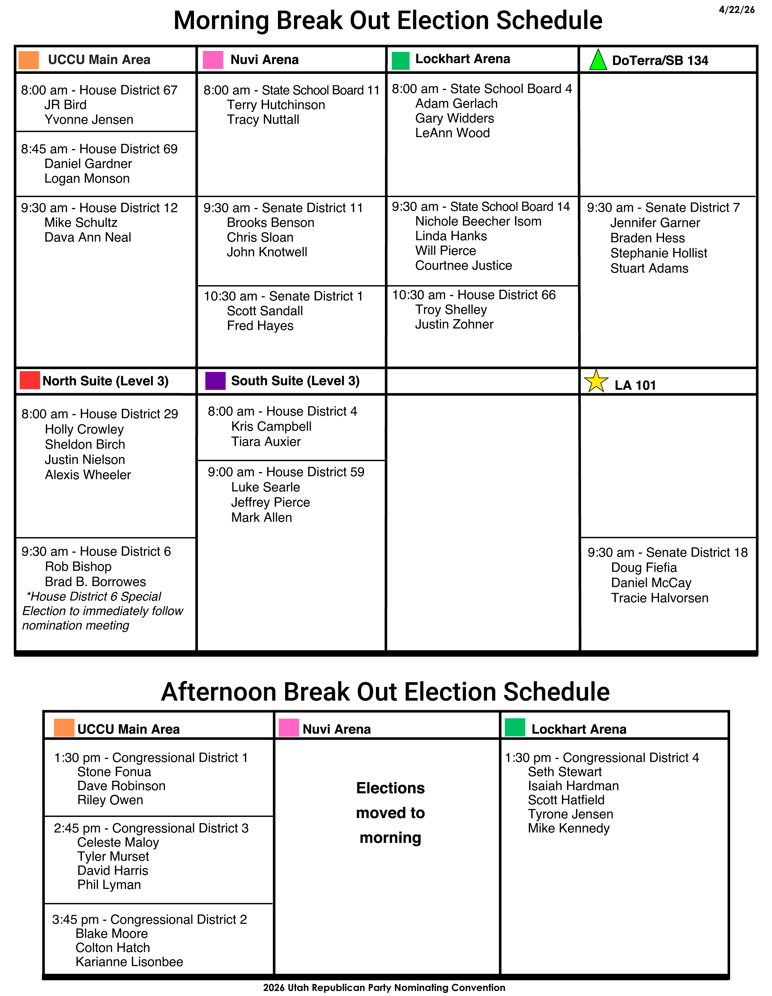 Convention Elections